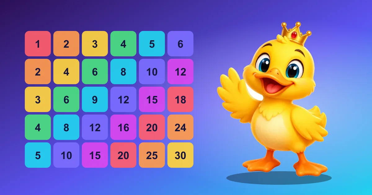 Illustration for Free Multiplication Games Online: What Works and How to Practise