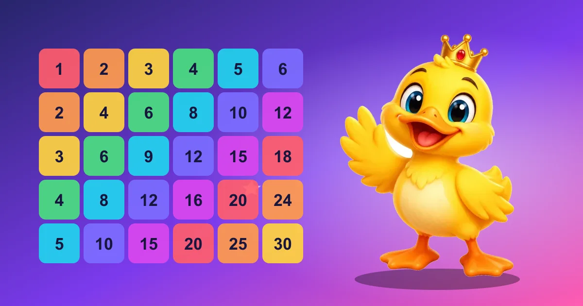 Illustration for Why Kids Forget Times Tables (and the Fix)